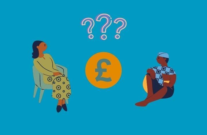 Unsure about finances graphic