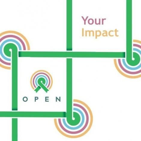 Our Personal Experience Network