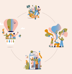 Illustrations of the Mental Health Foundation's values